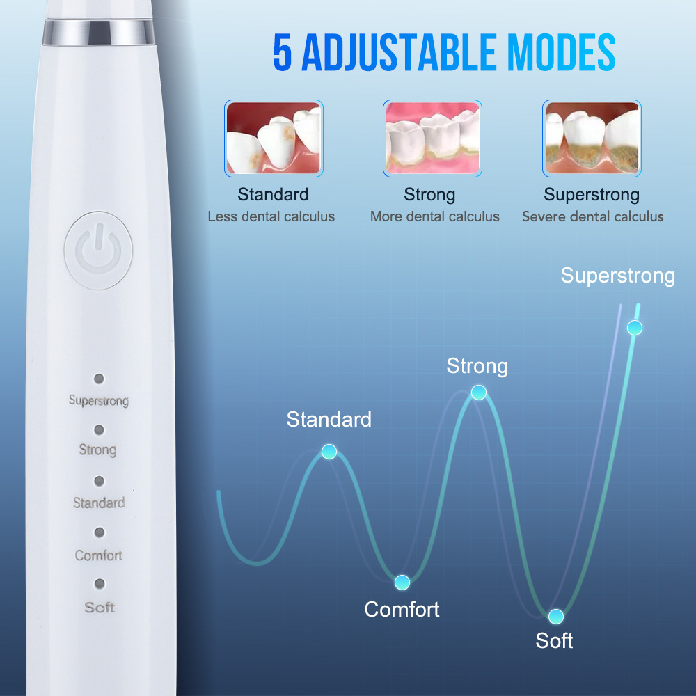 Removedor de Cálculo Dental Ul - Teeth Whitening Kit reseña y precio